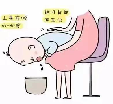 科普 | 新生儿呕吐家长别紧张 正确的预防处理方法学起来