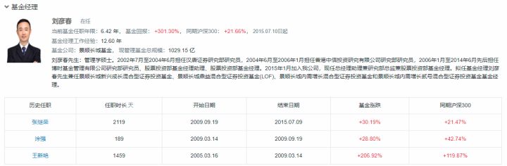 股票基金最強(qiáng)工具匯總，市面上最實(shí)用的工具都在這了...