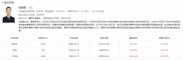 股票基金最强工具汇总，市面上最实用的工具都在这了...