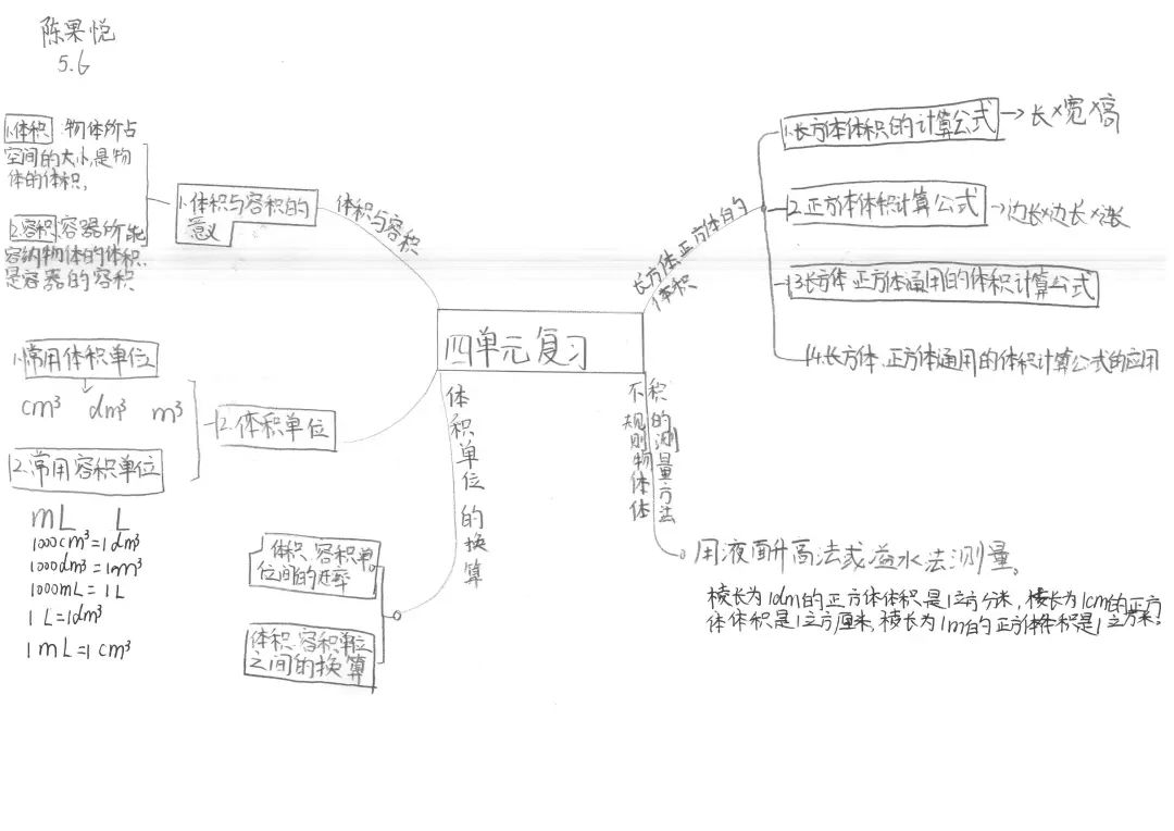 四川天府新区南湖小学着力通过思辨课程培养具有核心素养的学生