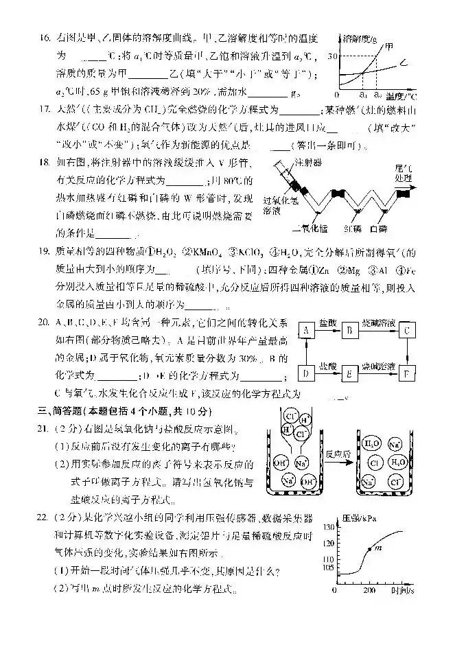 河南历年中考真题—化学试卷(含答案)