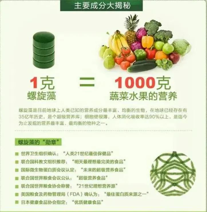 螺旋藻广泛应用于食品和保健食品(螺旋藻广泛应用于食品和保健食品中)