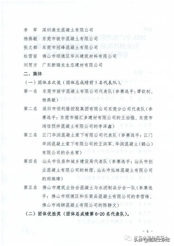 关于表扬2021年广东省职业技能大赛住房城乡建设行业预拌混凝土质量检测员竞赛成绩突出选手和集体的通知