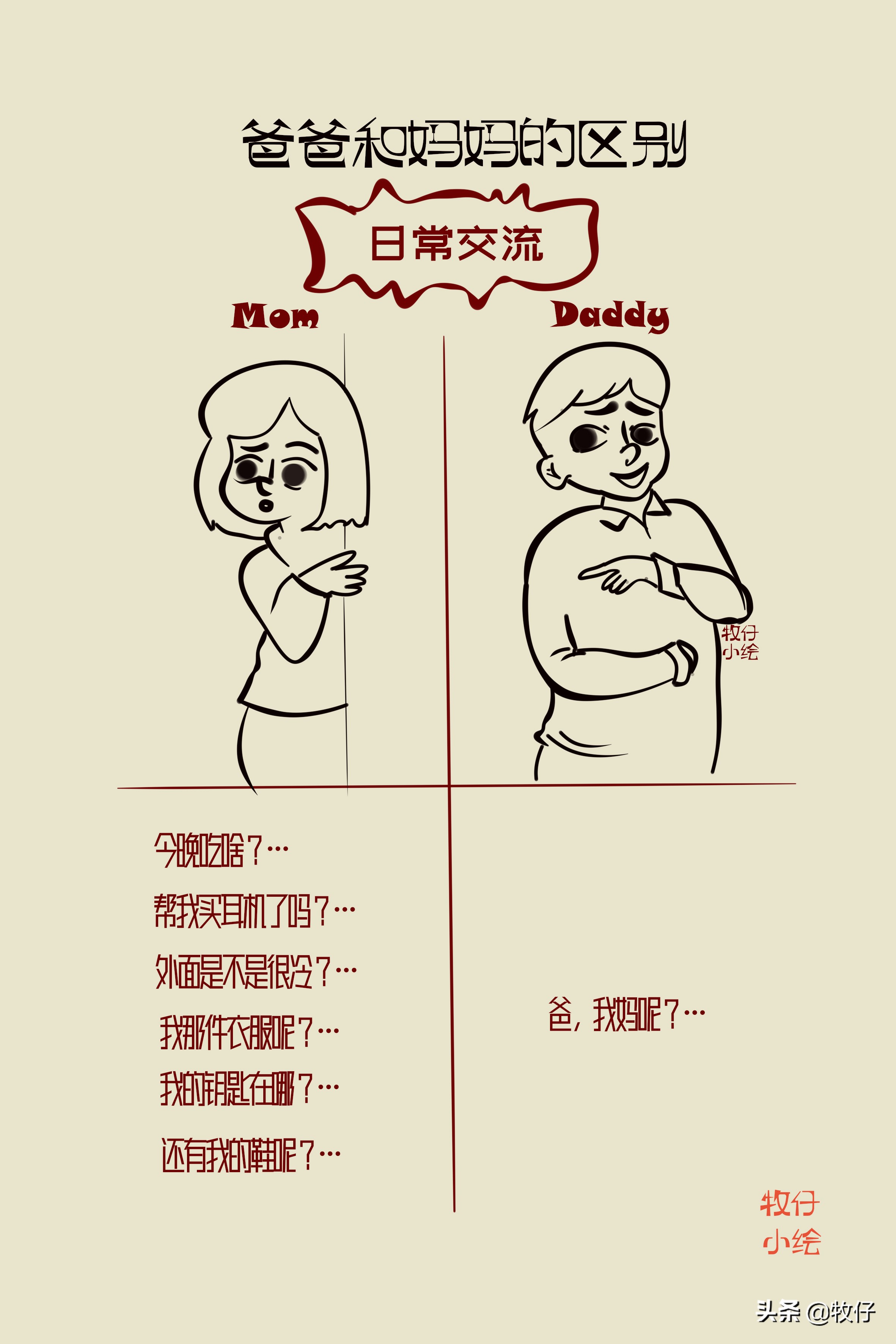 爸爸和妈妈的区别是什么