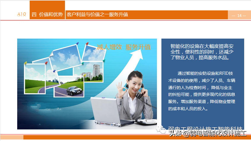 养老型智慧社区，到底有哪些知识点呢？