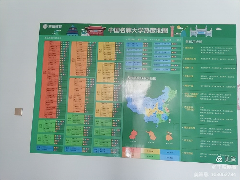 「瑞金发现@系列报道」高考生如何填报志愿?