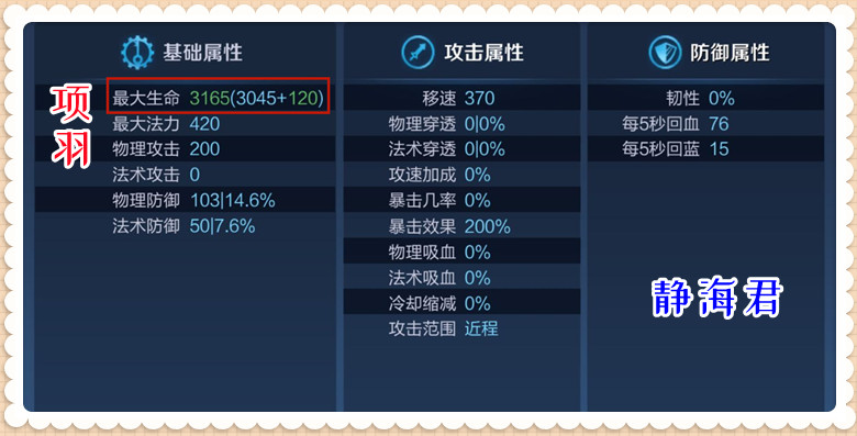 王者荣耀：最强射手出现！后羿的胜率竟然飙到第1，他强在哪里呢