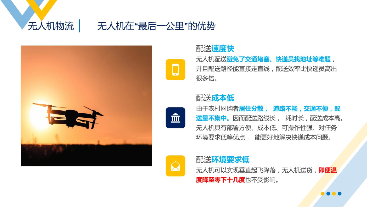 智慧物流概述