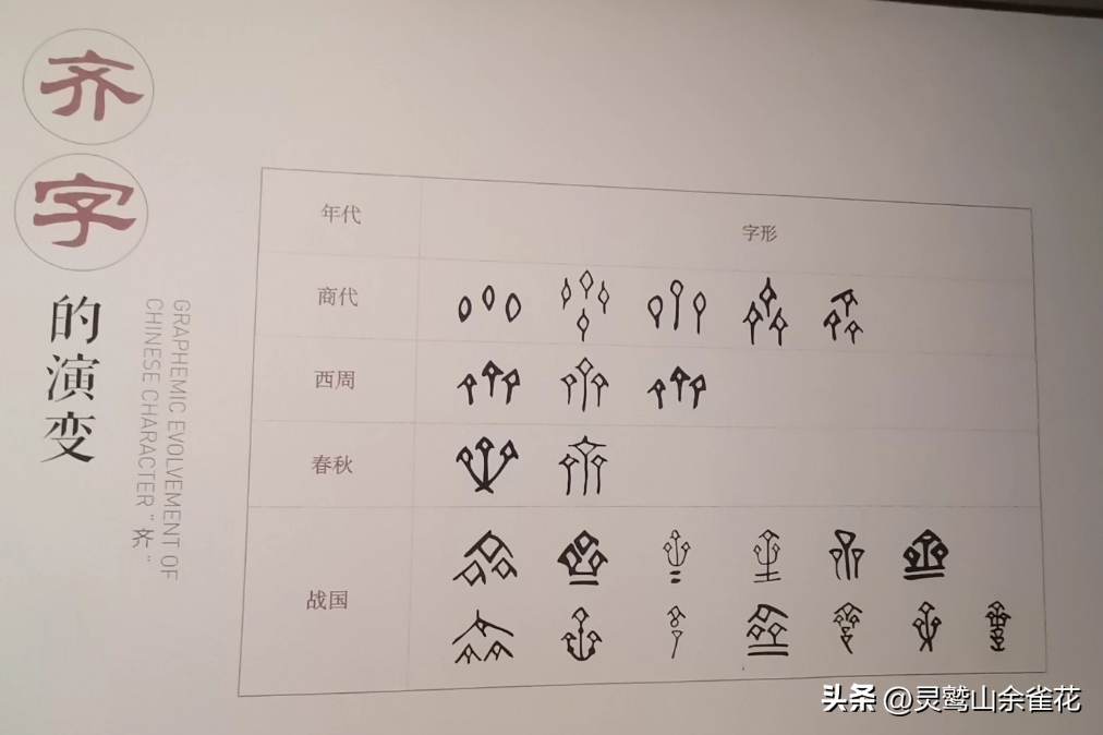 海岱齐风：探寻临淄齐文化元素，感受齐国历史的辉煌！