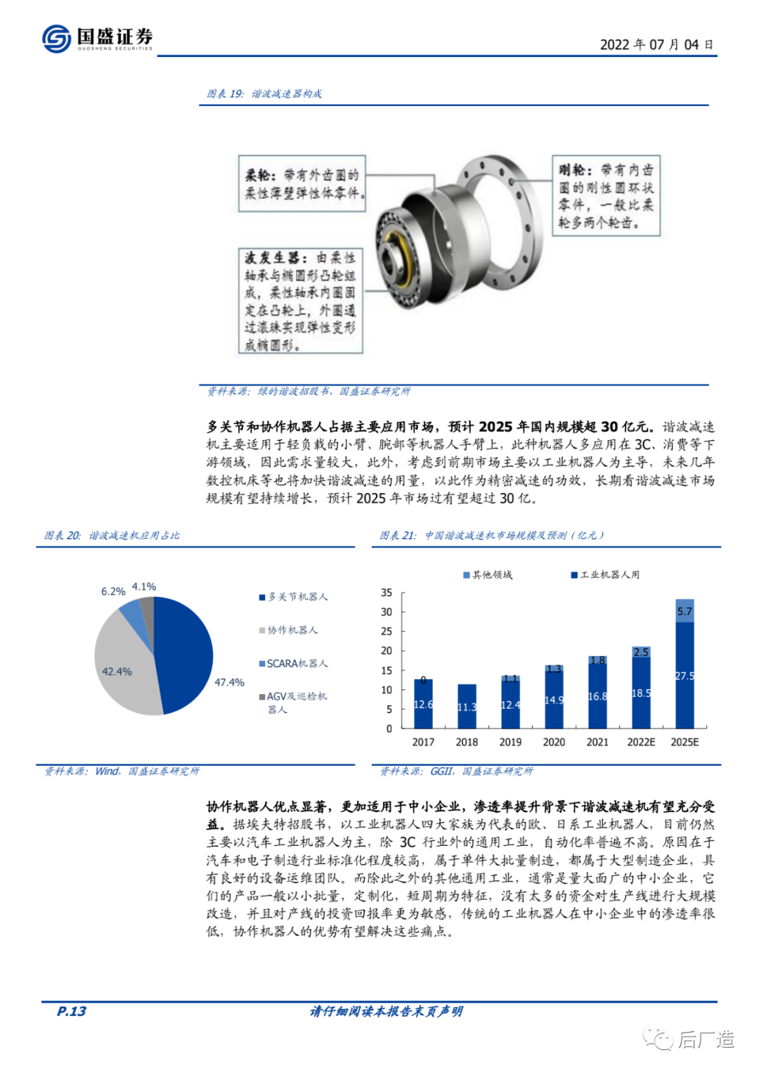 深度：特斯拉人形机器人硬件拆解