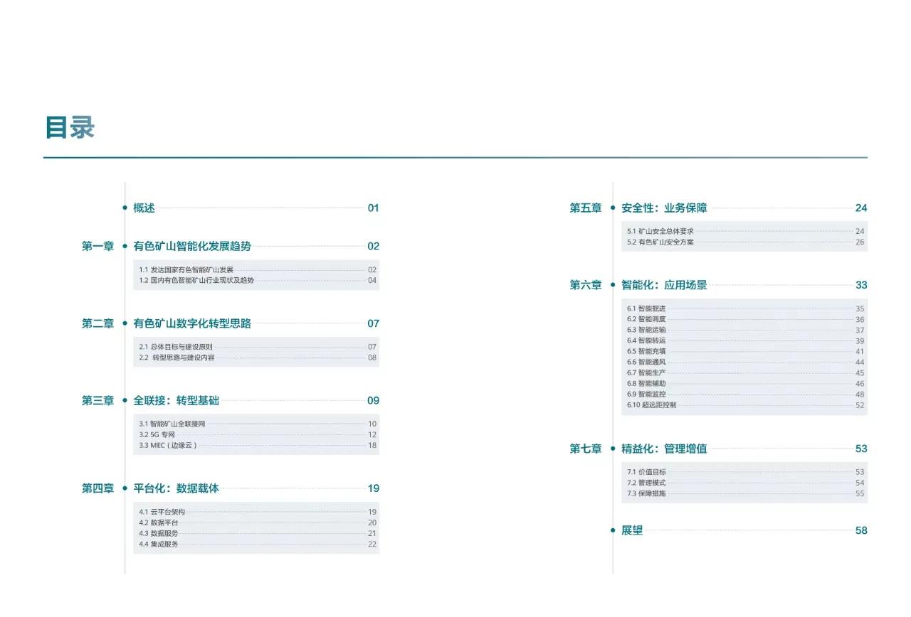 5G+云+AI赋能数字化转型