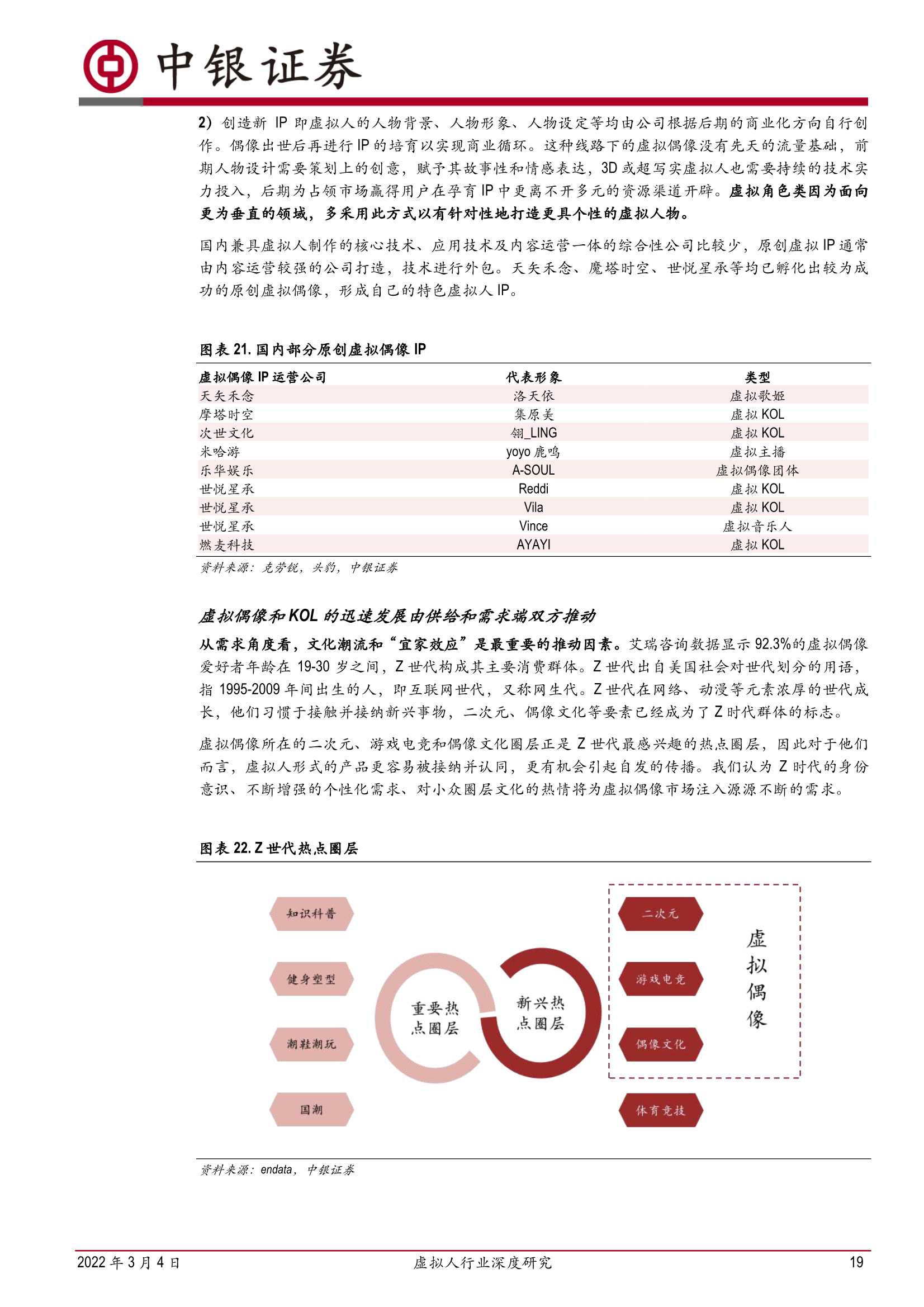 虚拟人行业深度研究：乘元宇宙之风，虚拟人产业发展加速