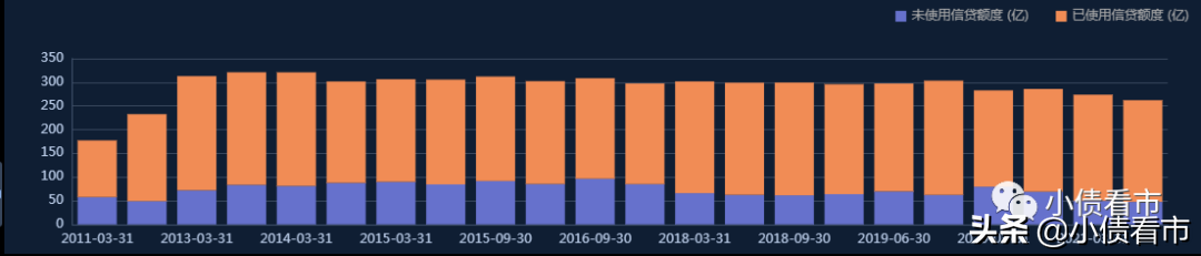 聊城阳谷祥光爆发5亿债务逾期、交叉违约，“铜业大王”陷入危机
