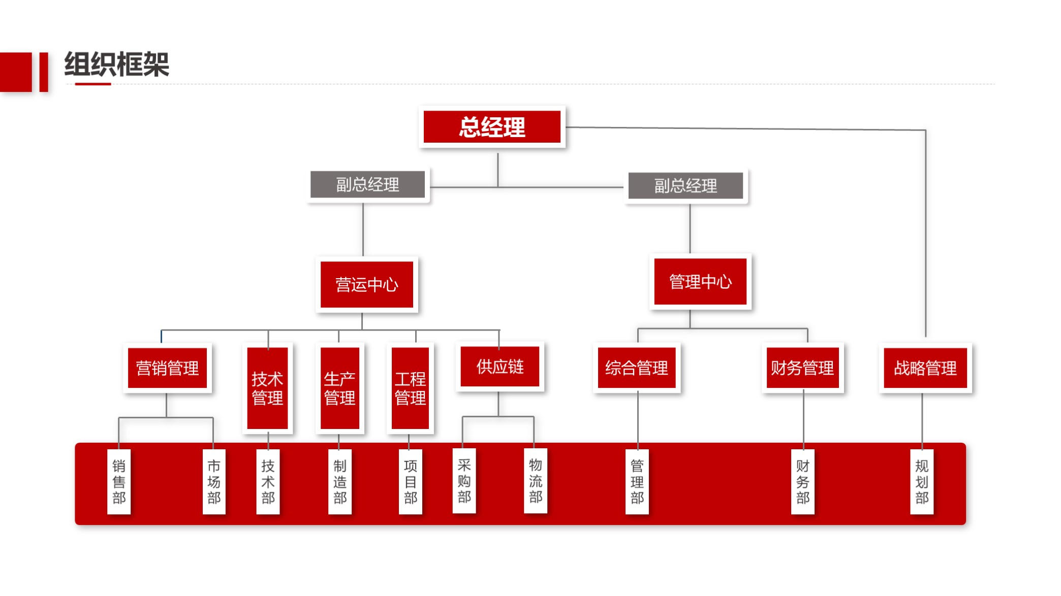 第1370期—红色简约公司介绍企业宣传画册ppt模板