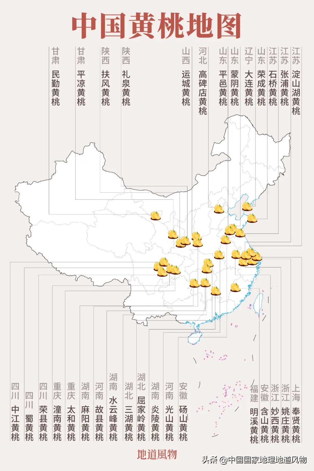 中國究竟哪里的桃桃桃桃最好吃？