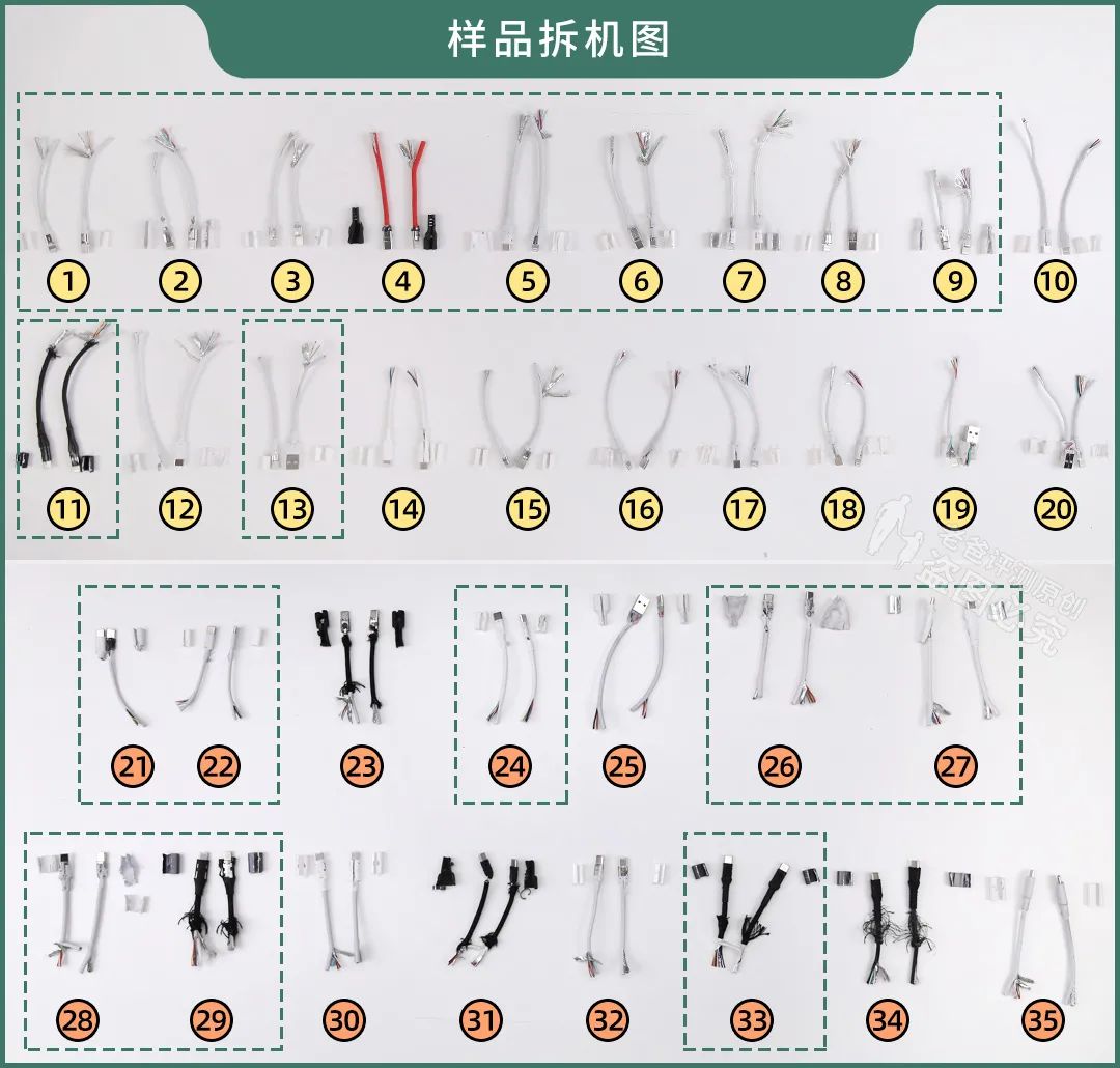 35款充电线评测：花145元买的线是智商税吗？9块9的线能用吗？