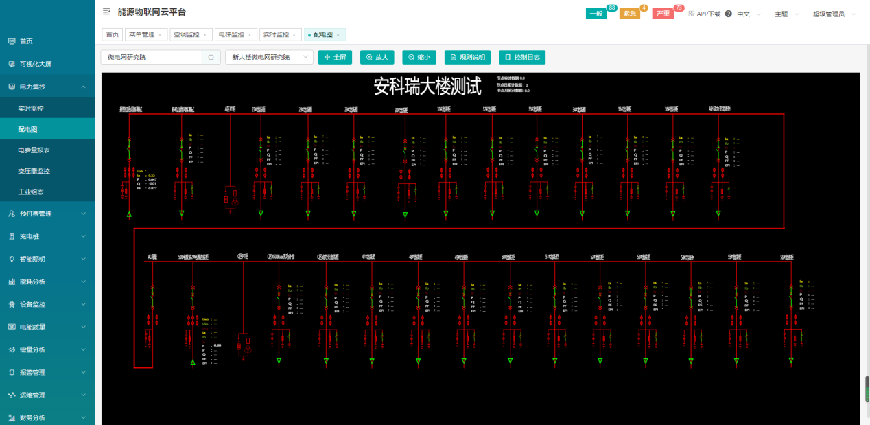 “F5G+EIoT“构建能源物联网，助力电力物联网数据服务