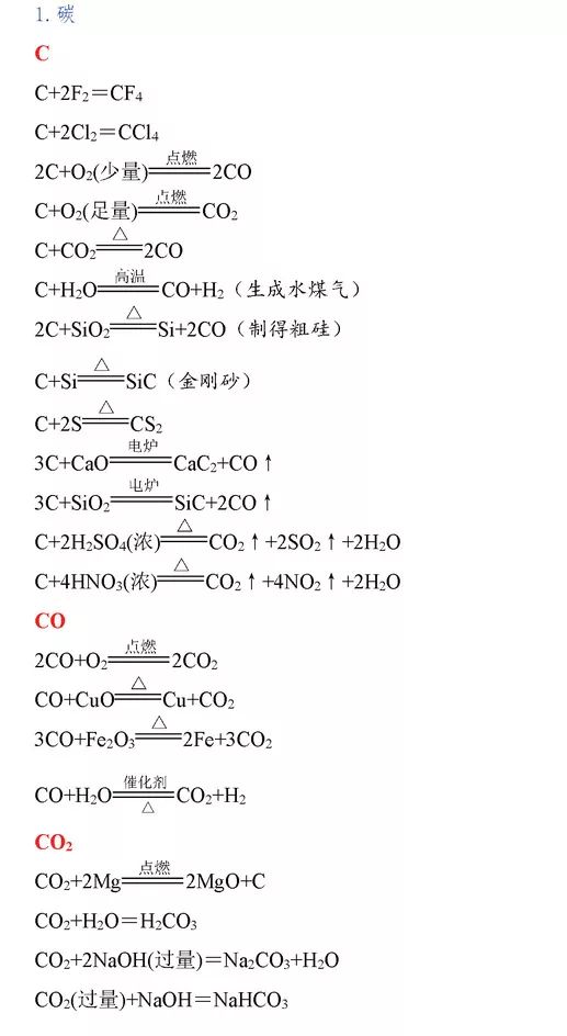 高中化学：超全化学方程式汇总，赶紧保存