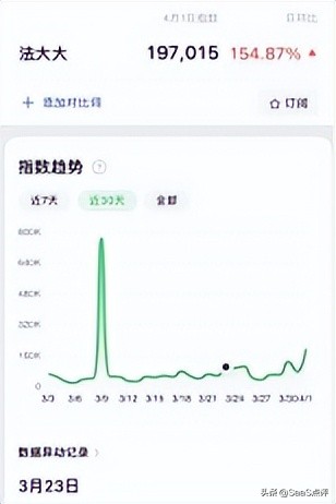 法大大和e签宝的公司实力怎么样？对比哪个实力更强？