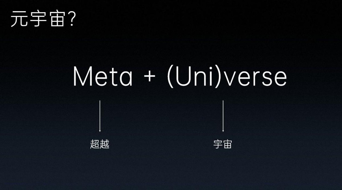 图片2元宇宙八要素