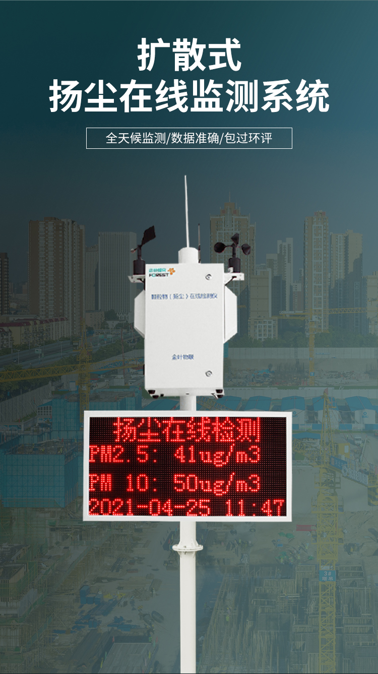 揚塵污染自動監測系統—促進大氣污染的長期管理