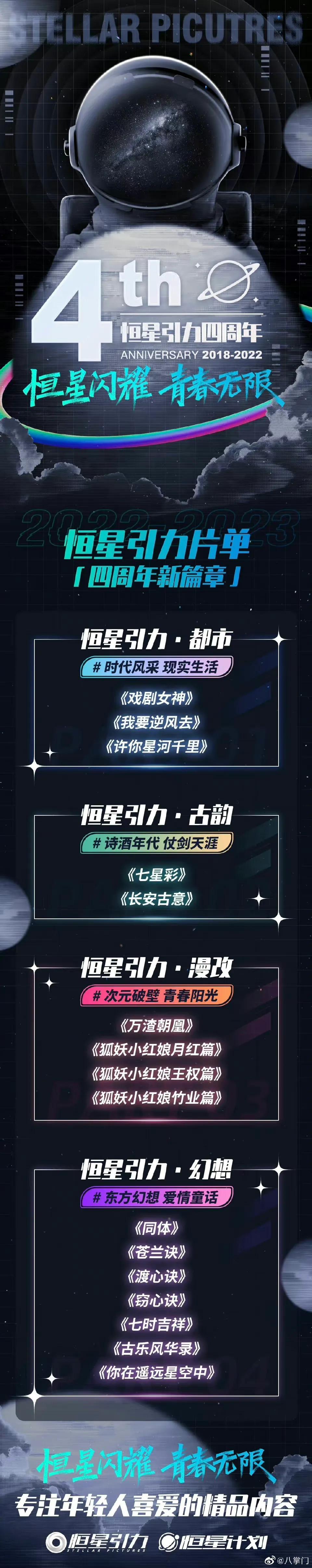 6.17剧：辣目洋子 白敬亭 陈星旭 张若昀 谭松韵 龚俊 刘诗诗 秦岚 檀健次