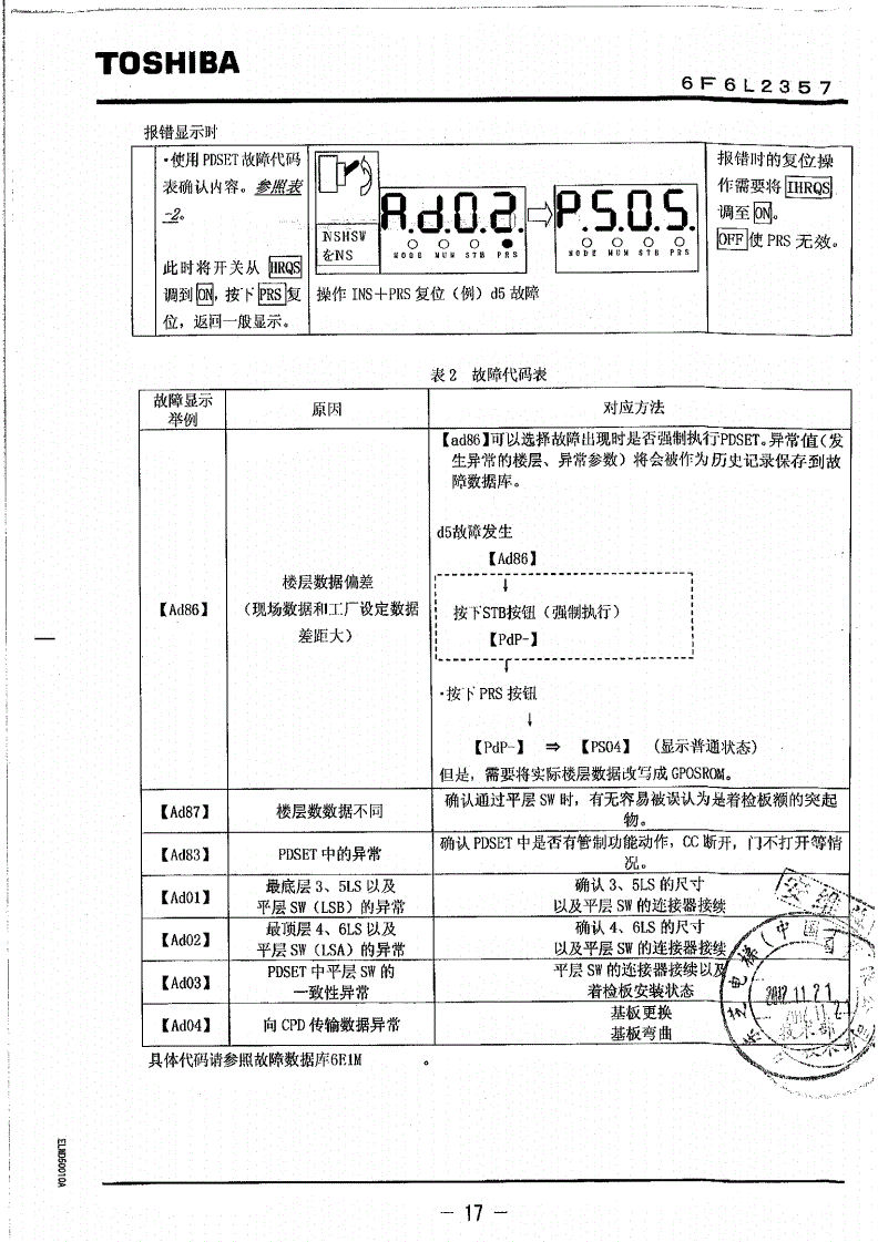 东芝电梯调试资料东芝cv620电梯维修调试资料