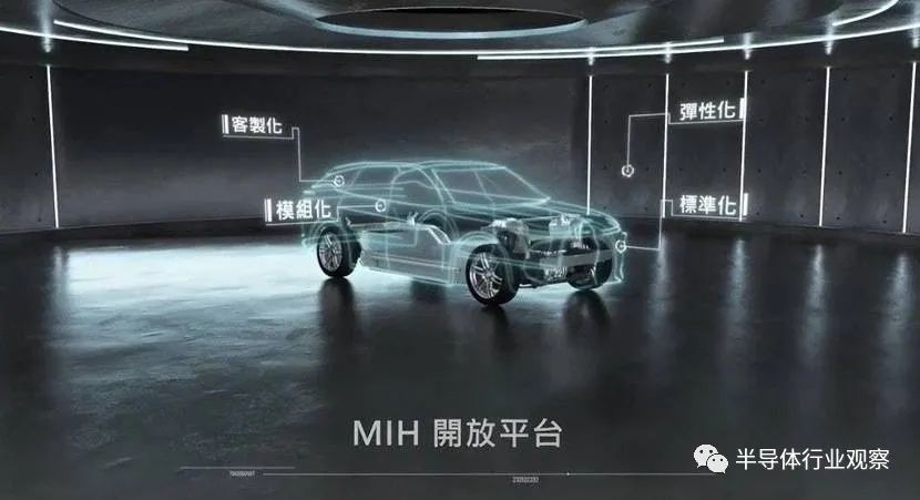 华为，再迎半导体IPO！！富士康造芯！半导体2023年会负增长吗？