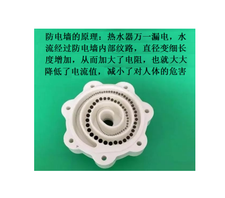 熱水器防電墻真的能起到保護作用？看完這個，你心里就有數了
