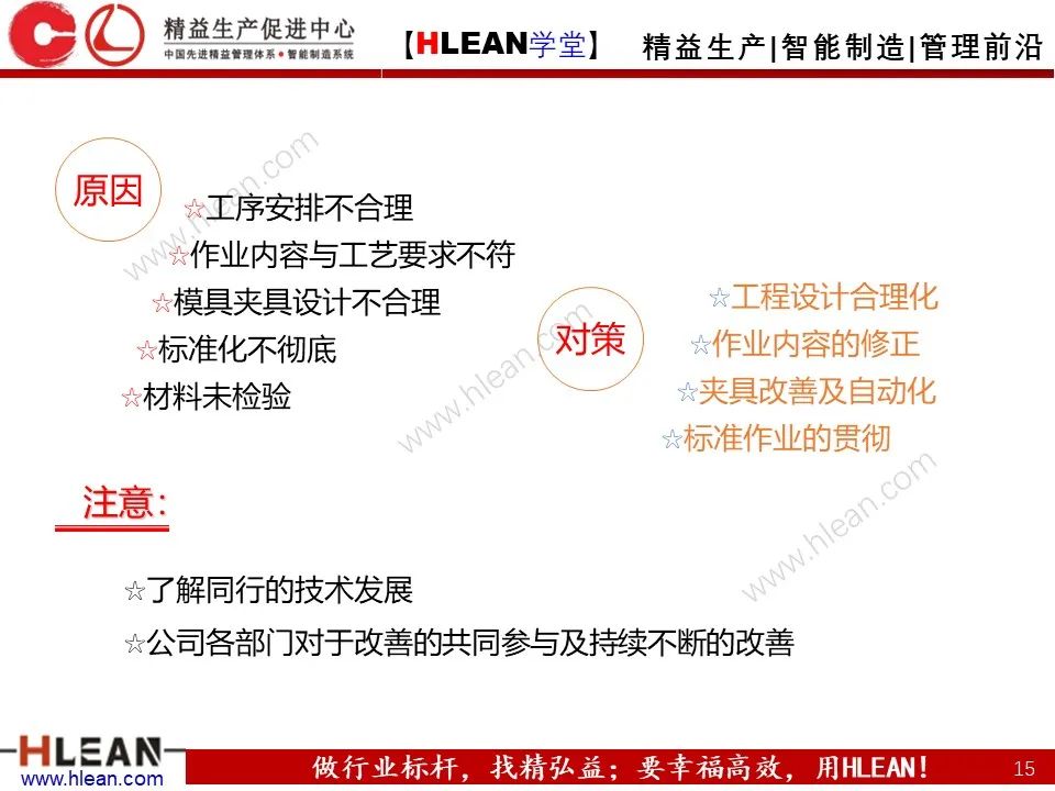 「精益学堂」精益生产—消除七大浪费对策