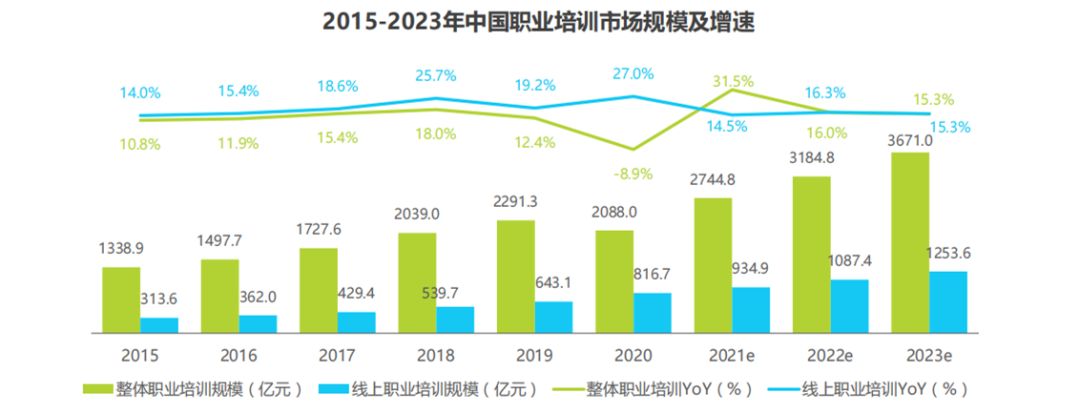 快商通高留联AI智能客服打造职业教育行业全链路营销获客解决方案