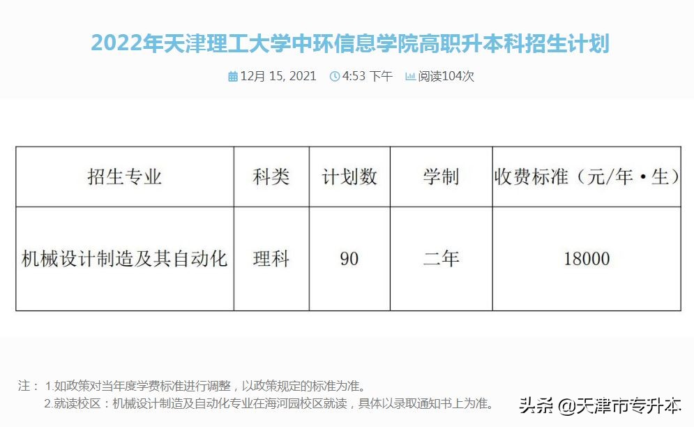 2022年天津理工大学中环信息学院专升本科招生计划