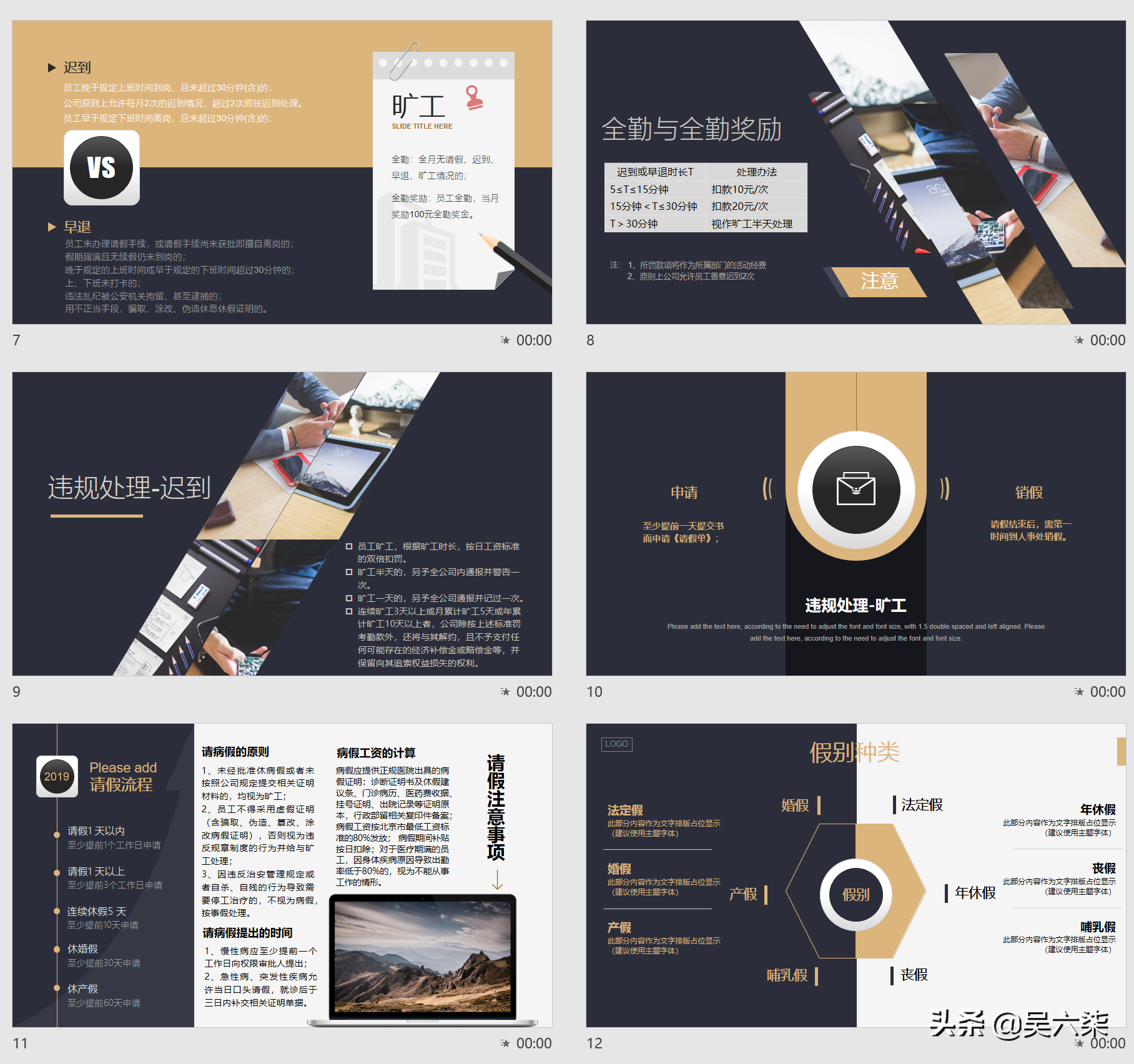 员工入职制度培训pptx：囊括12大板块内容，可直接套用和编辑修改