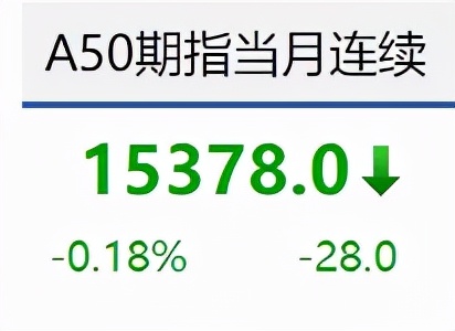 “史上最猛新冠变种病毒”来了！A股如何走？医药能买吗？