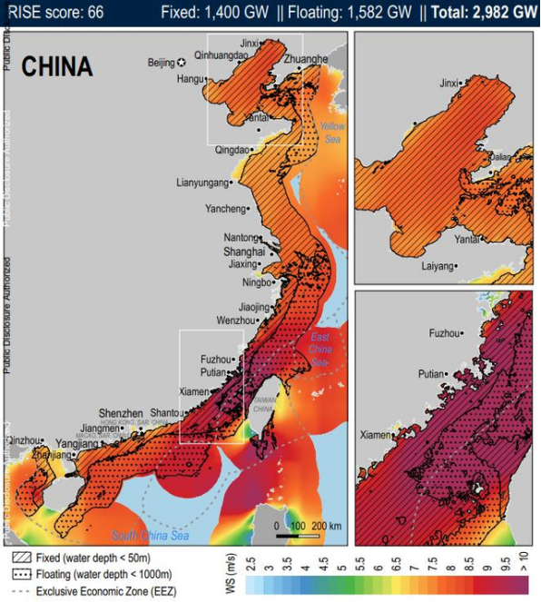 重要会议预期预测（一）：新能源之海上风电