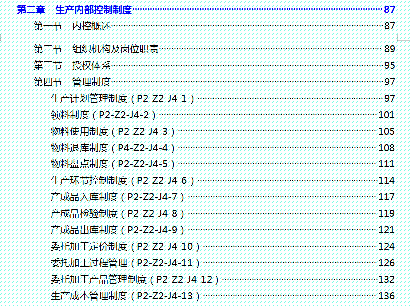 企业内部管理控制制度（完整版）