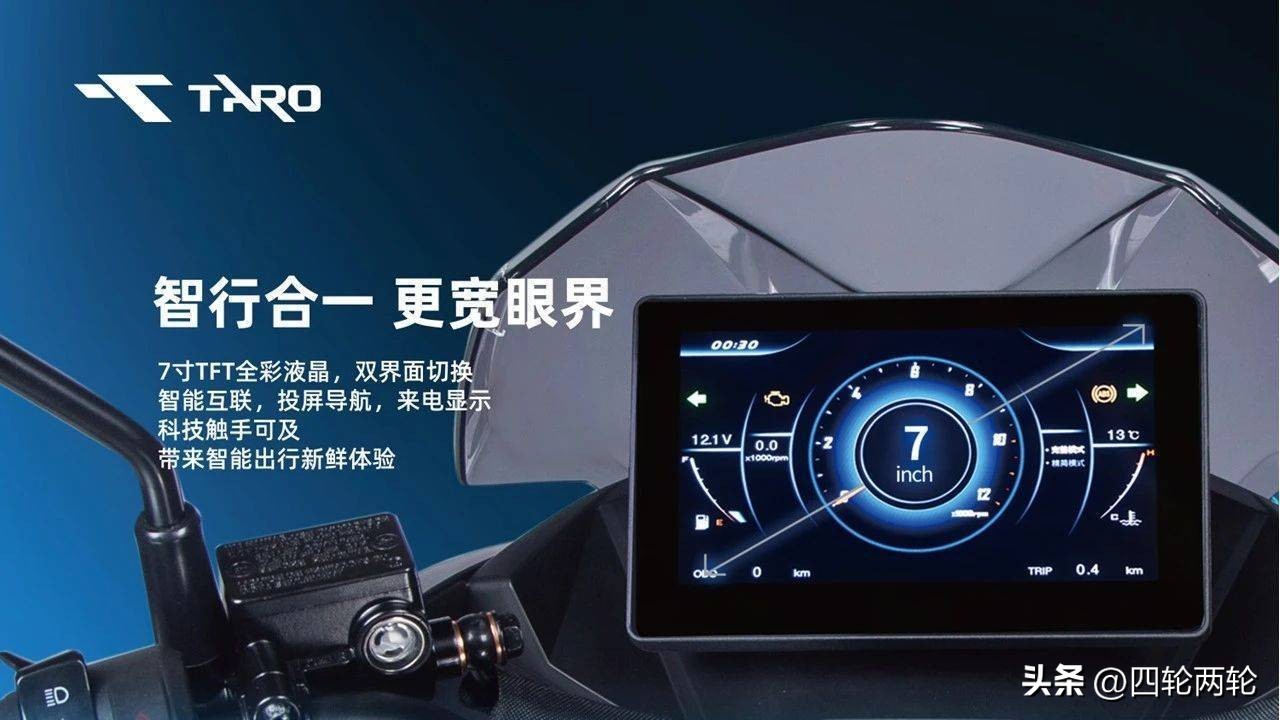 台荣荣150，12980的售价，带来了原创的外观，顶流的配置