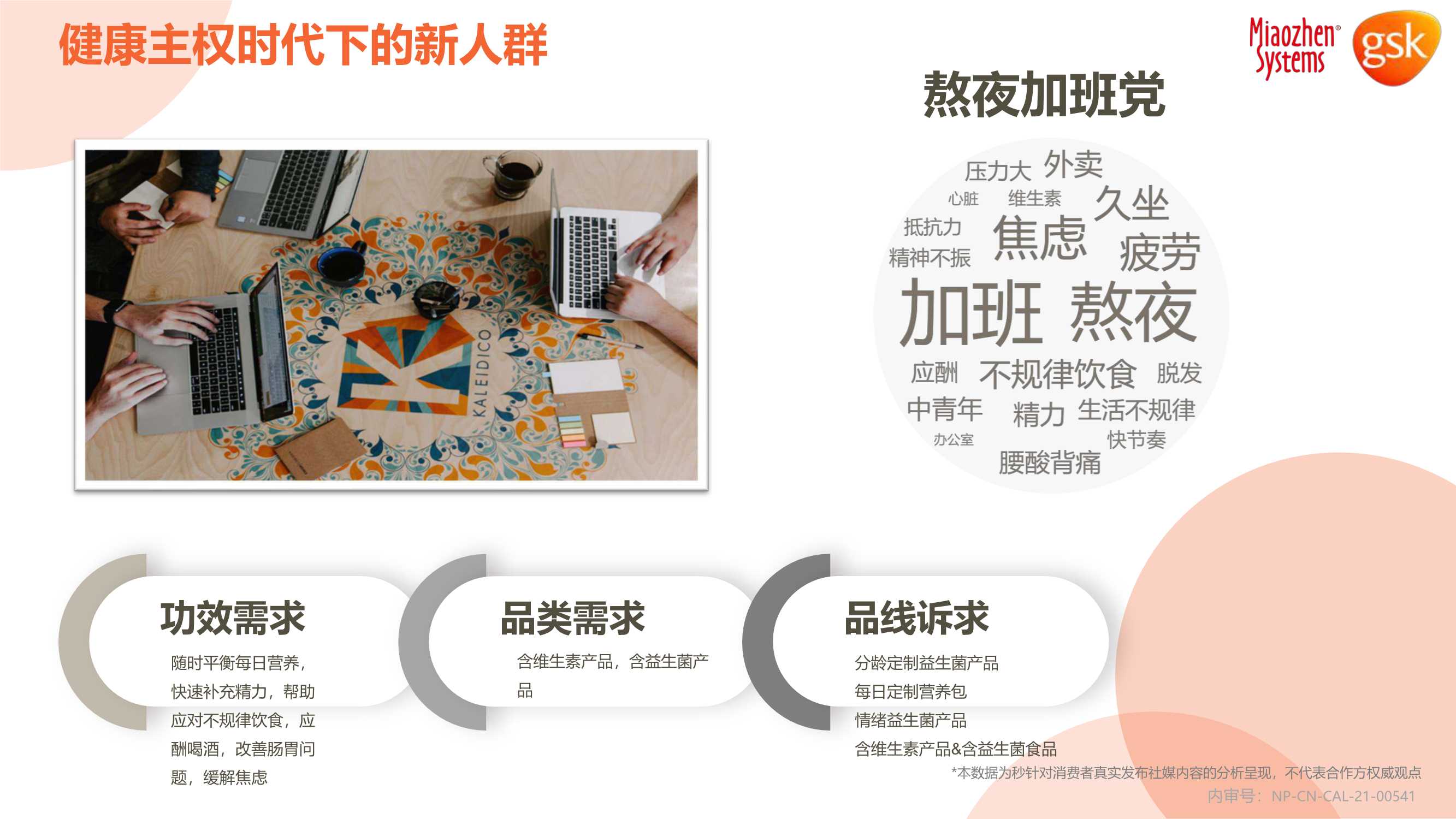 2021年健康消费品行业品类及人群趋势洞察报告