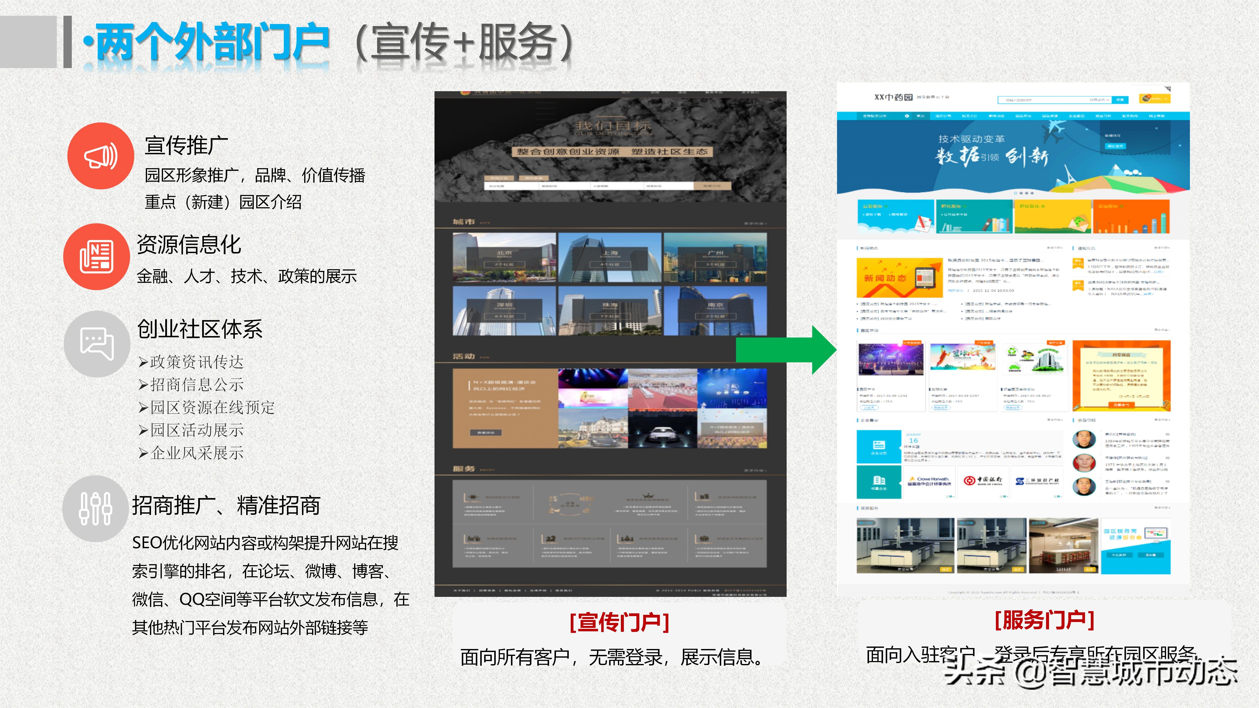 64页智慧园区建设规划方案—解锁互联网：智慧园区运营新模式