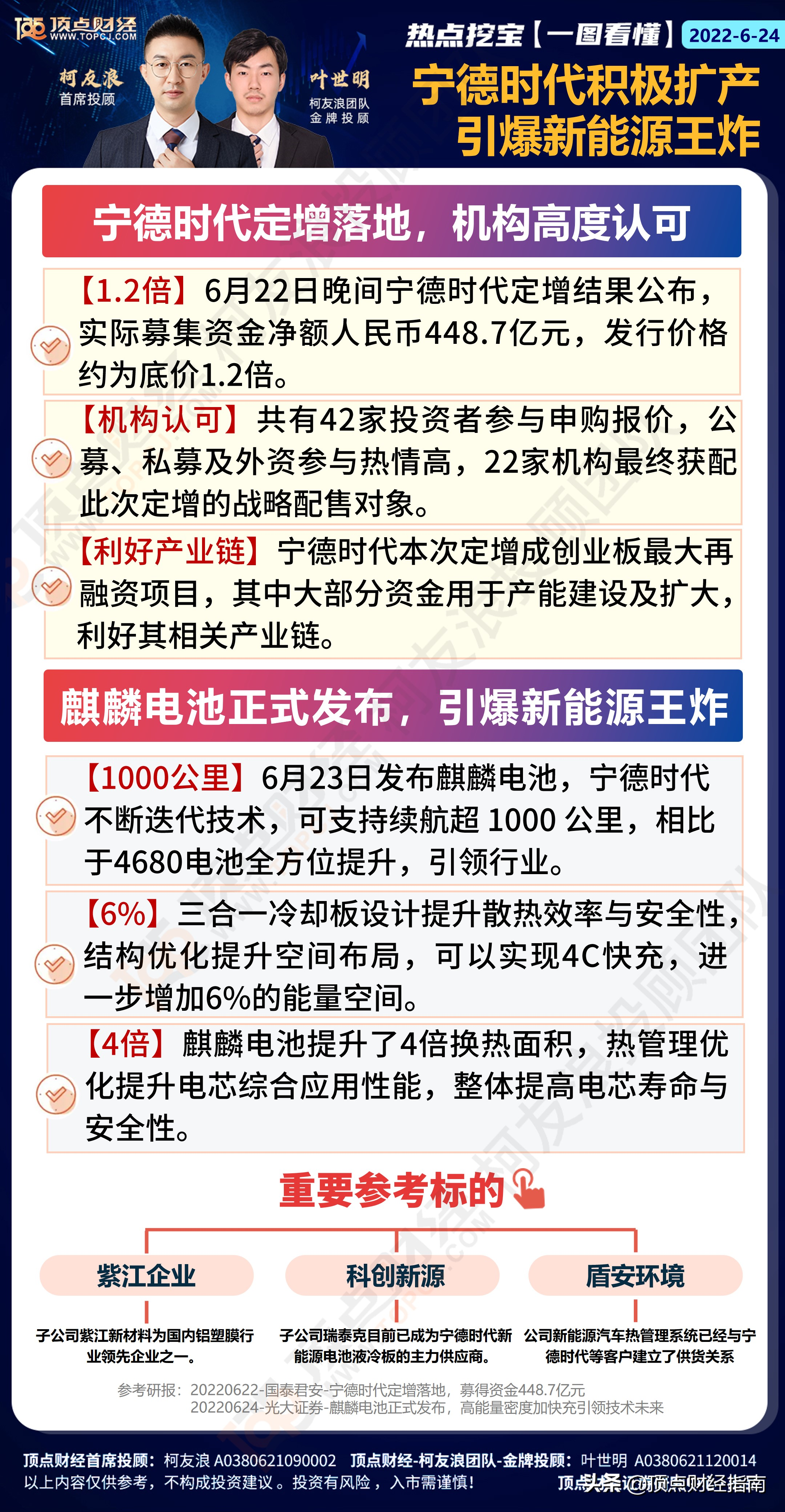 热点挖宝：宁德时代积极扩产，引爆新能源王炸