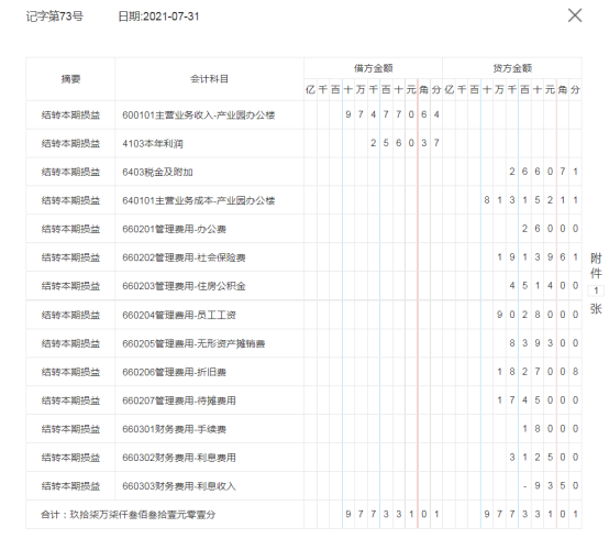 十年老会计：掌握这73笔建筑公司账务处理案例，就算入门了