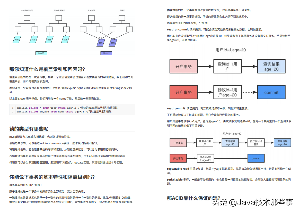 我逛遍各大论坛，分享这份大厂招聘总结：涵盖Java岗位95%+真题