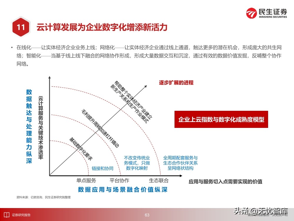 2030年的元宇宙产业