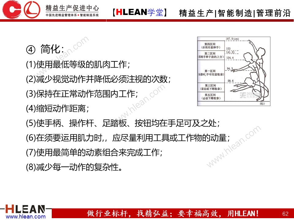 「精益學堂」IE七大手法之改動法
