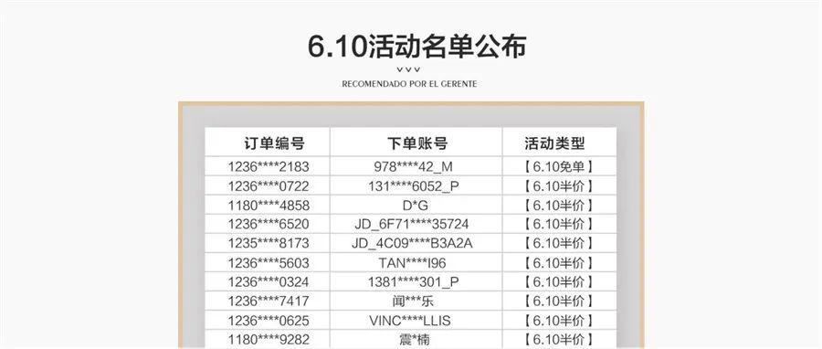 独家采访：京东618活动欺诈，让15年老粉寒心诉诸公堂