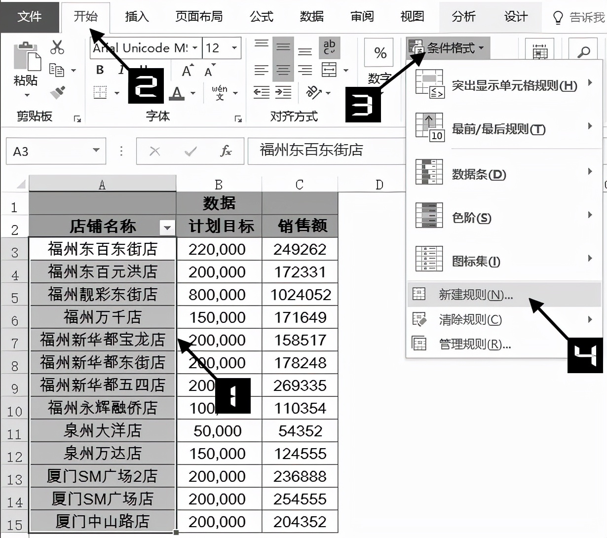 Excel数据透视表与条件格式