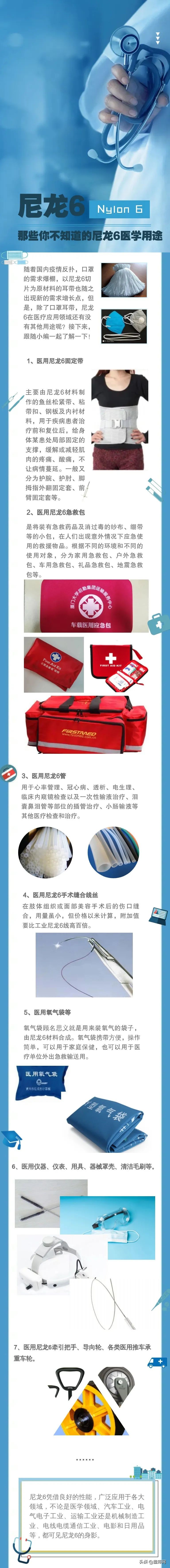 尼龙6在医学上的部分应用