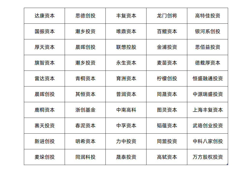 星选路演 | 人工智能专场在线路演活动预告