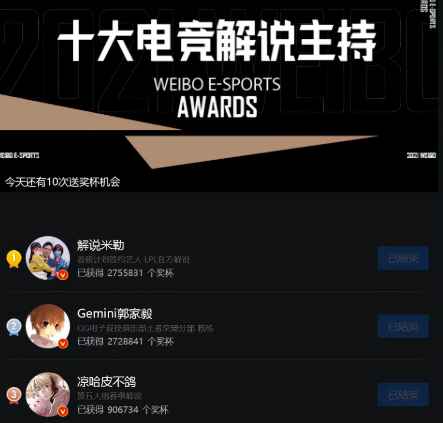 十大影响力电竞俱乐部排名！AG超玩会位列第二，EDG荣获第一名