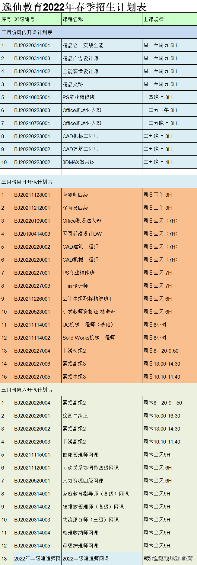 监理工程师报考条件,监理工程师报考条件2022年
